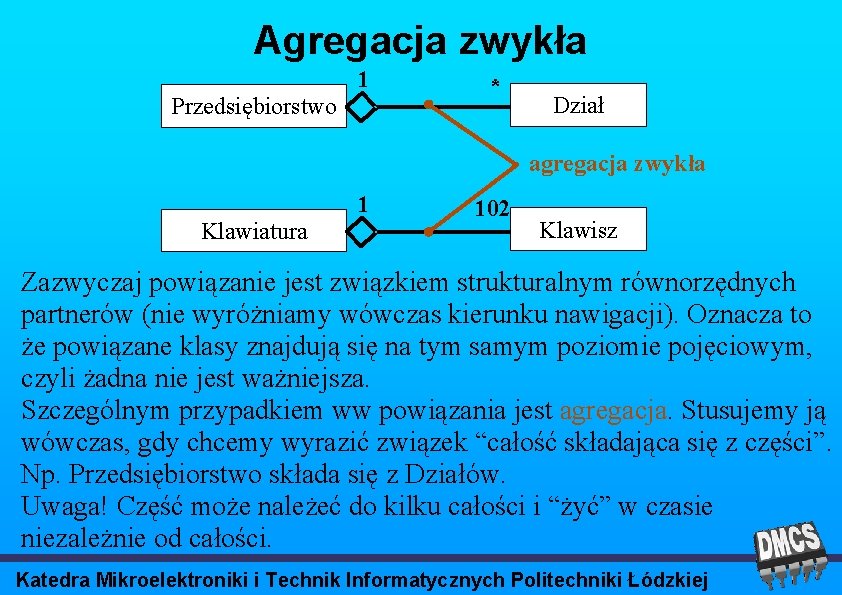 Agregacja zwykła 1 Przedsiębiorstwo * Dział agregacja zwykła 1 Klawiatura 102 Klawisz Zazwyczaj powiązanie