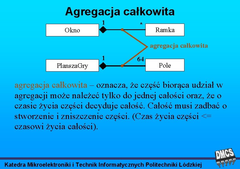 Agregacja całkowita 1 Okno * Ramka agregacja całkowita 1 Plansza. Gry 64 Pole agregacja