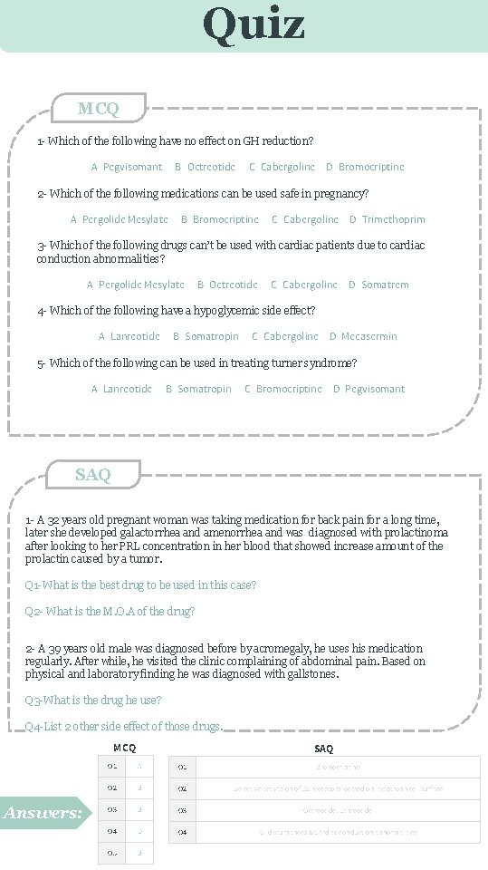 Quiz MCQ 1 - Which of the following have no effect on GH reduction?