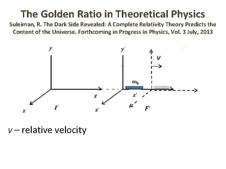The Golden Ratio in Theoretical Physics Suleiman, R. The Dark Side Revealed: A Complete