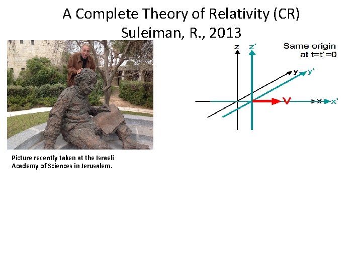 A Complete Theory of Relativity (CR) Suleiman, R. , 2013 Picture recently taken at