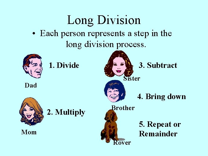 Long Division • Each person represents a step in the long division process. 1.