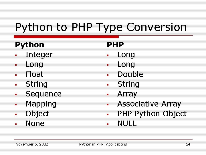 Python to PHP Type Conversion Python § Integer § Long § Float § String