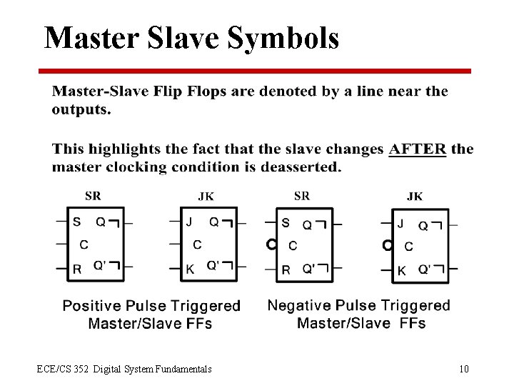 Master Slave Symbols ECE/CS 352 Digital System Fundamentals 10 