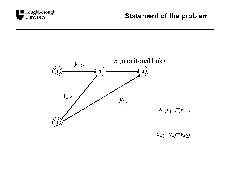 Statement of the problem x (monitored link) y 123 1 3 2 y 423