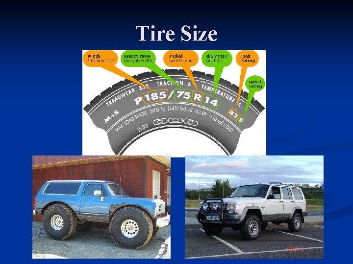 Tire Size 