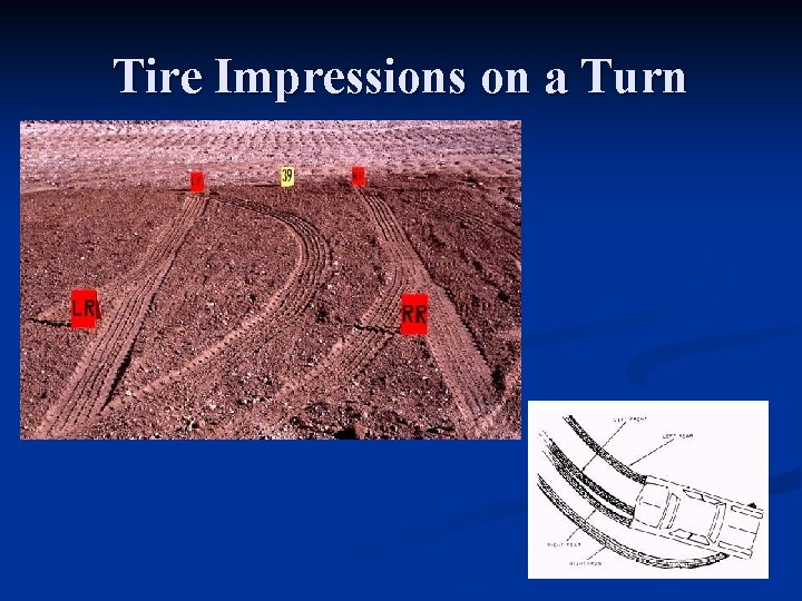 Tire Impressions on a Turn 