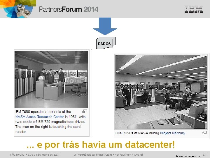 DADOS . . . e por trás havia um datacenter! SÃO PAULO • 13