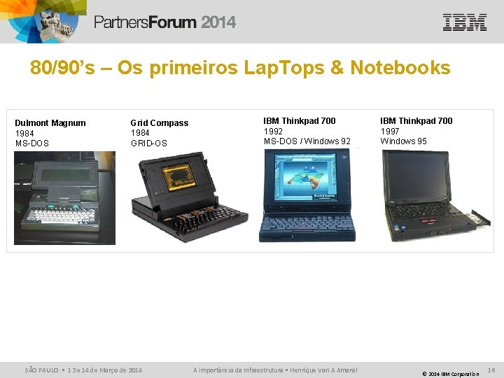 80/90’s – Os primeiros Lap. Tops & Notebooks Dulmont Magnum 1984 MS-DOS Grid Compass