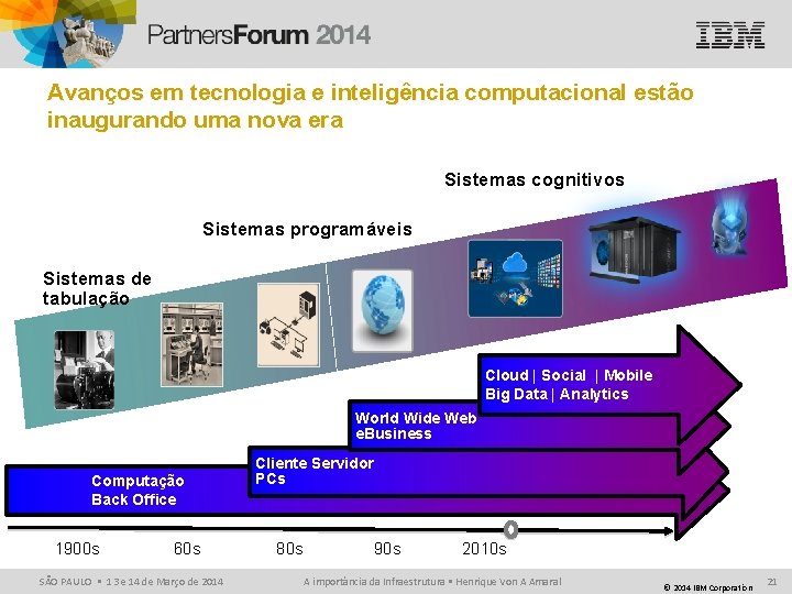 Avanços em tecnologia e inteligência computacional estão inaugurando uma nova era Sistemas cognitivos Sistemas Avanços em tecnologia e inteligência computacional estão inaugurando uma nova era Sistemas cognitivos Sistemas