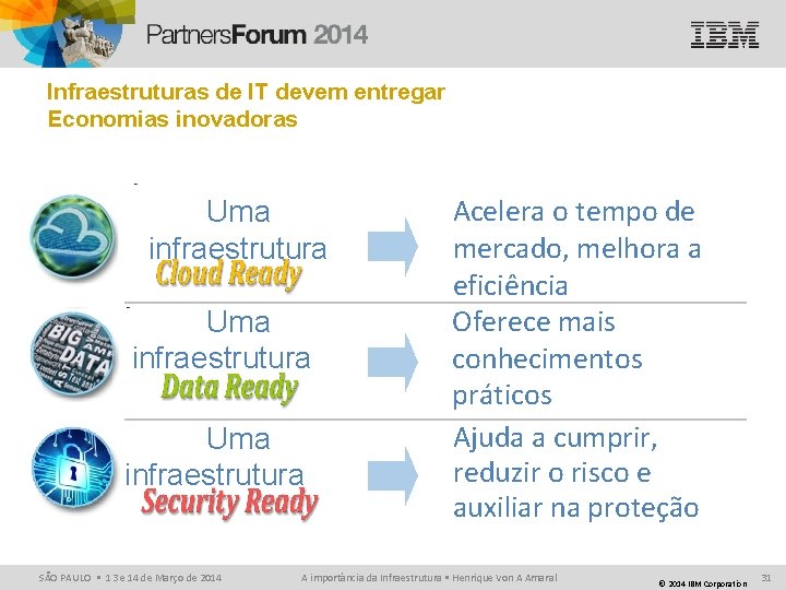 Infraestruturas de IT devem entregar Economias inovadoras Uma infraestrutura SÃO PAULO • 13 e Infraestruturas de IT devem entregar Economias inovadoras Uma infraestrutura SÃO PAULO • 13 e