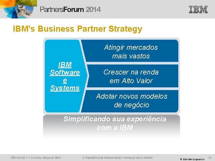 IBM’s Business Partner Strategy Atingir mercados mais vastos IBM Software e Systems Crescer na