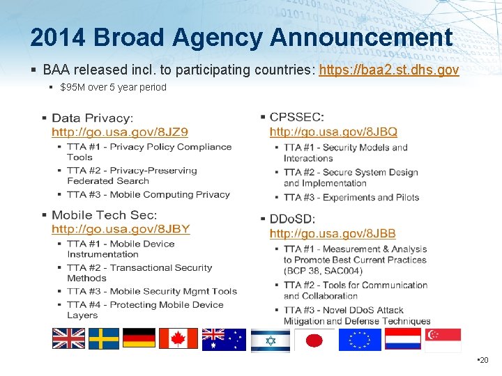 2014 Broad Agency Announcement BAA released incl. to participating countries: https: //baa 2. st.