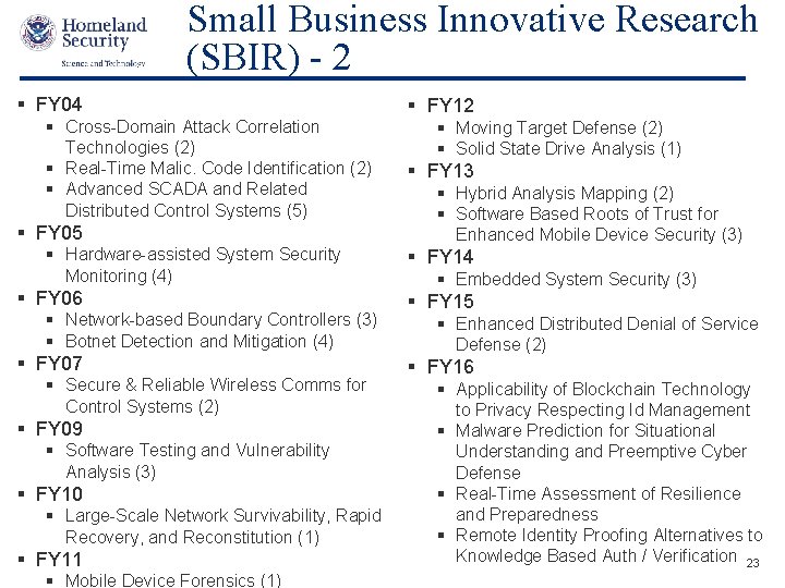 Small Business Innovative Research (SBIR) - 2 FY 04 Cross-Domain Attack Correlation Technologies (2)