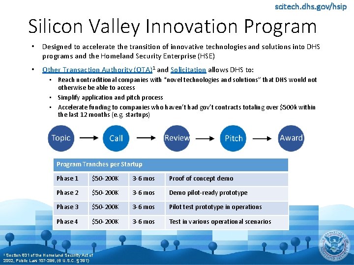 scitech. dhs. gov/hsip Silicon Valley Innovation Program • Designed to accelerate the transition of
