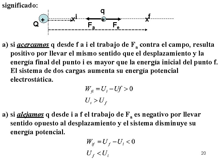 significado: Q + xi Fa q + Fe xf a) si acercamos q desde