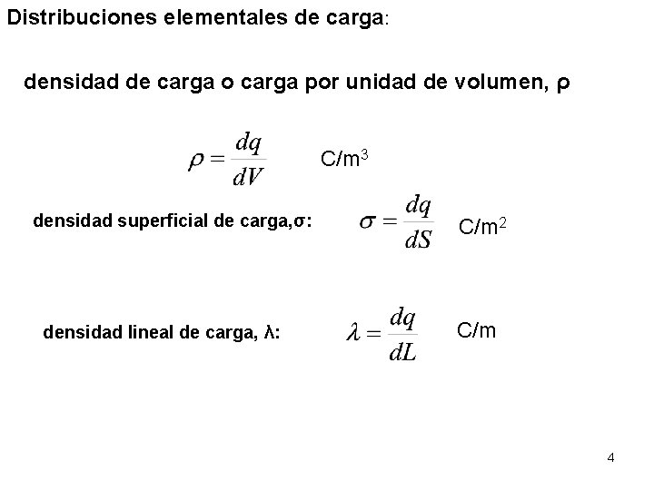 Distribuciones elementales de carga: densidad de carga o carga por unidad de volumen, ρ