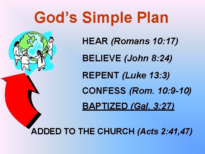God’s Simple Plan HEAR (Romans 10: 17) BELIEVE (John 8: 24) REPENT (Luke 13: