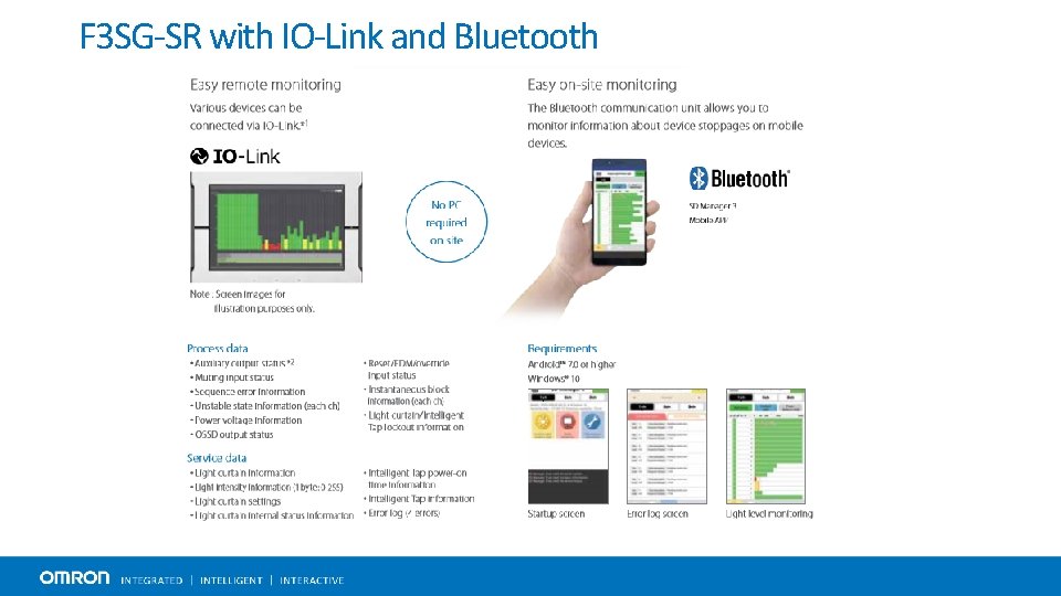 F 3 SG-SR with IO-Link and Bluetooth 