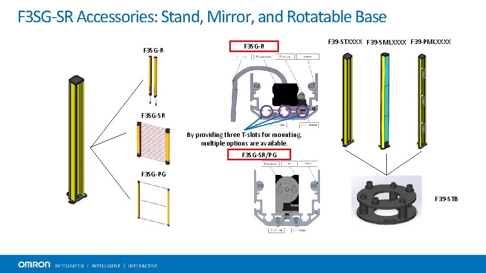 F 3 SG-SR Accessories: Stand, Mirror, and Rotatable Base F 3 SG-R F 39