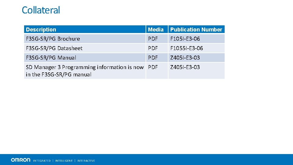 Collateral Description Media Publication Number F 3 SG-SR/PG Brochure PDF F 105 I-E 3