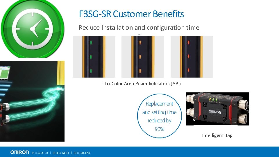 F 3 SG-SR Customer Benefits Reduce Installation and configuration time Tri-Color Area Beam Indicators