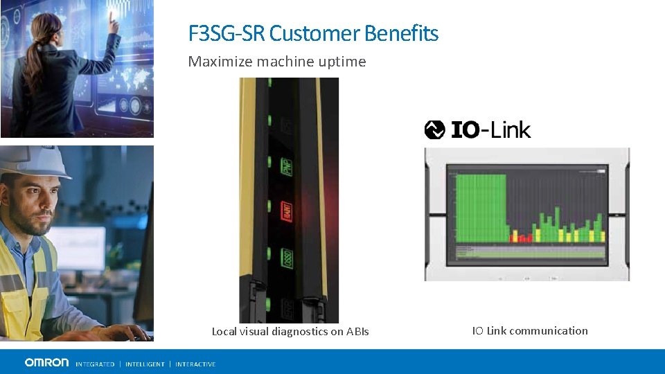 F 3 SG-SR Customer Benefits Maximize machine uptime Local visual diagnostics on ABIs IO