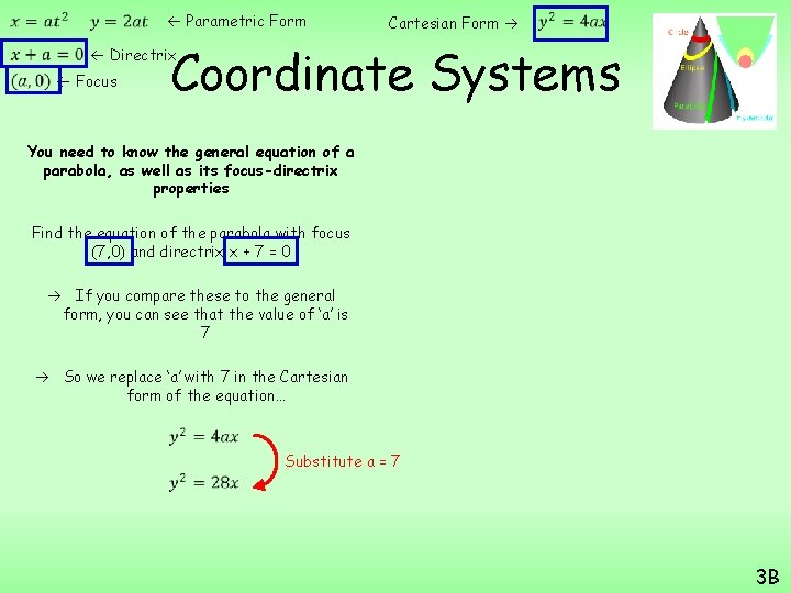  Parametric Form Directrix Focus Cartesian Form Coordinate Systems You need to know the