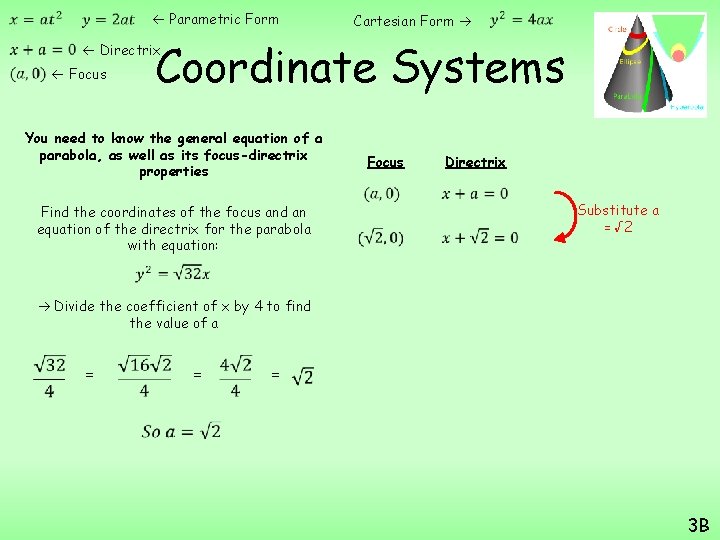  Parametric Form Directrix Cartesian Form Coordinate Systems Focus You need to know the