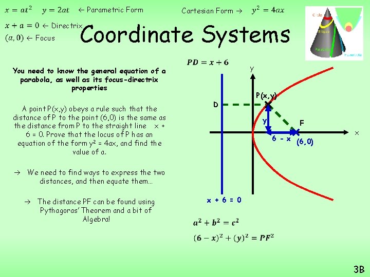  Parametric Form Directrix Focus Cartesian Form Coordinate Systems You need to know the