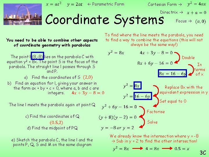  Parametric Form Cartesian Form Directrix Coordinate Systems The point P(8, -8) lies on