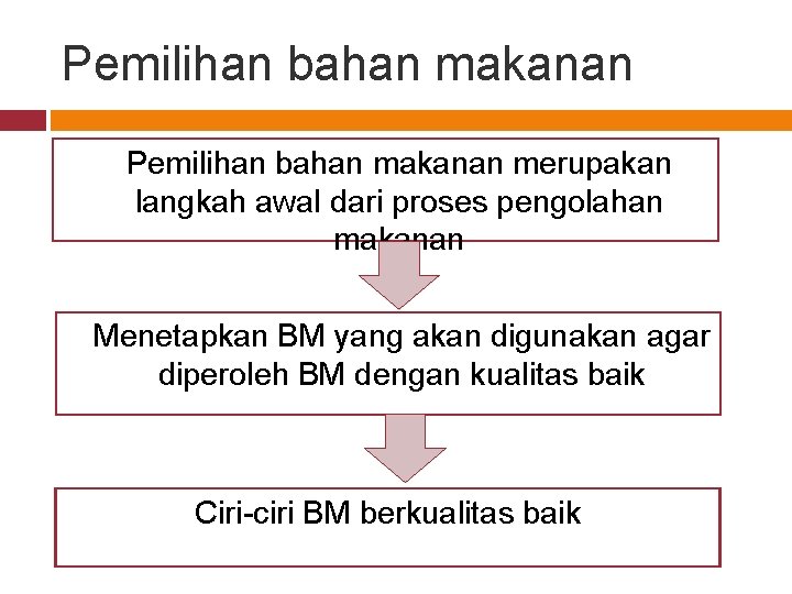 Pemilihan bahan makanan merupakan langkah awal dari proses pengolahan makanan Menetapkan BM yang akan