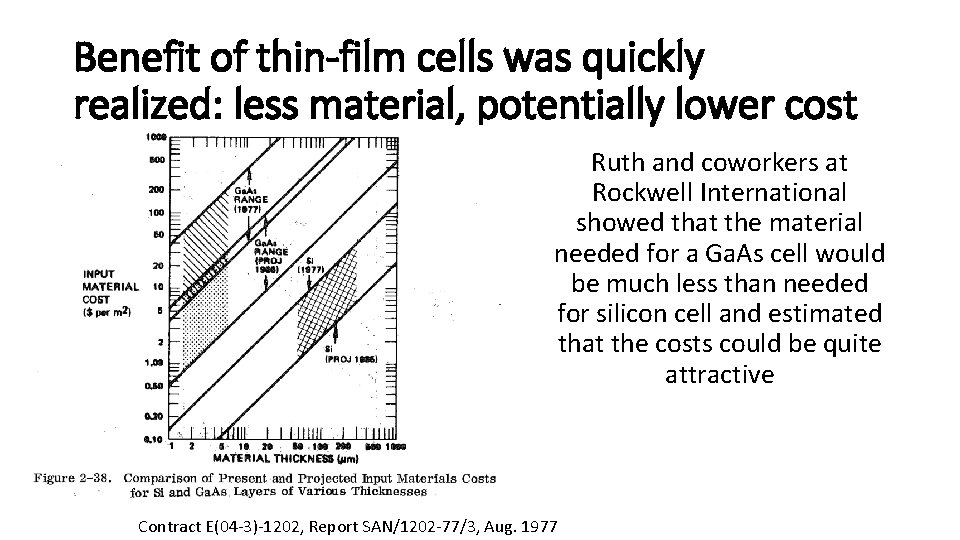 Benefit of thin-film cells was quickly realized: less material, potentially lower cost Ruth and