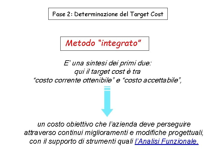 Fase 2: Determinazione del Target Cost Metodo “integrato” E’ una sintesi dei primi due: