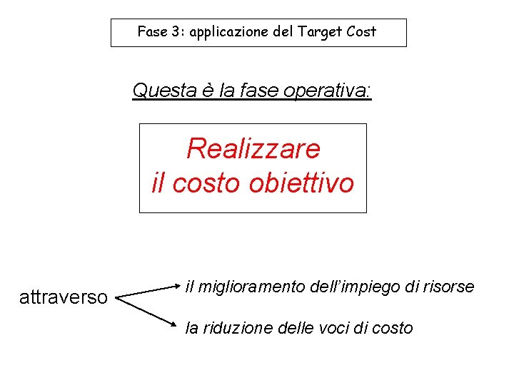 Fase 3: applicazione del Target Cost Questa è la fase operativa: Realizzare il costo