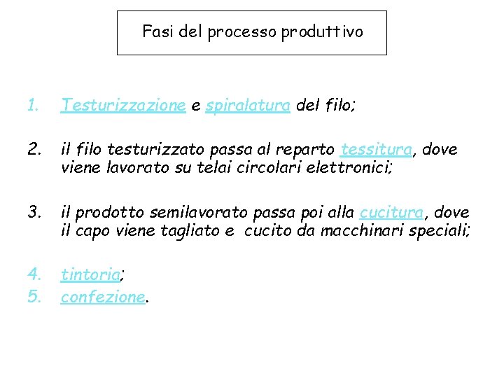 Fasi del processo produttivo 1. Testurizzazione e spiralatura del filo; 2. il filo testurizzato