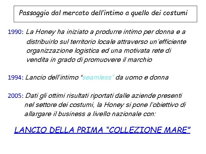 Passaggio dal mercato dell’intimo a quello dei costumi 1990: La Honey ha iniziato a