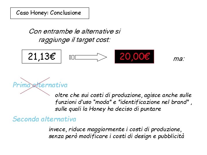 Caso Honey: Conclusione Con entrambe le alternative si raggiunge il target cost: 21, 13€