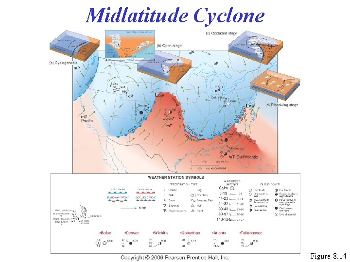 Midlatitude Cyclone Figure 8. 14 