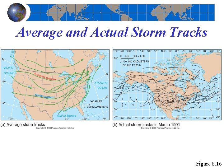 Average and Actual Storm Tracks Figure 8. 16 