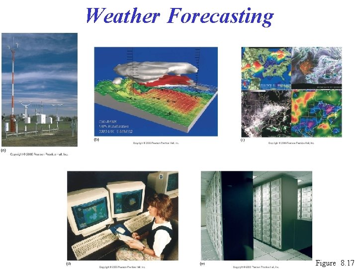 Weather Forecasting Figure 8. 17 