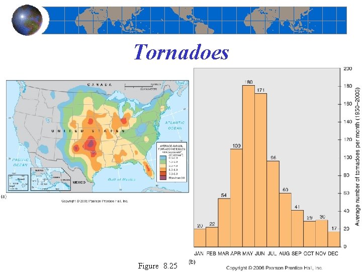 Tornadoes Figure 8. 25 