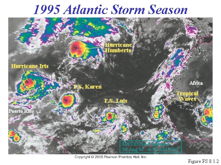 1995 Atlantic Storm Season Figure FS 8. 1. 2 