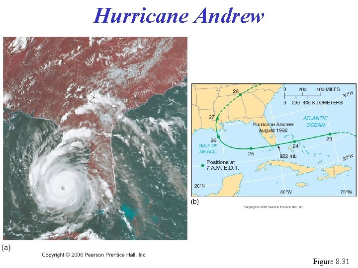 Hurricane Andrew Figure 8. 31 