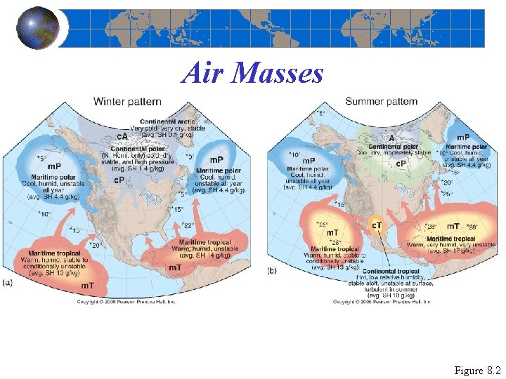 Air Masses Figure 8. 2 
