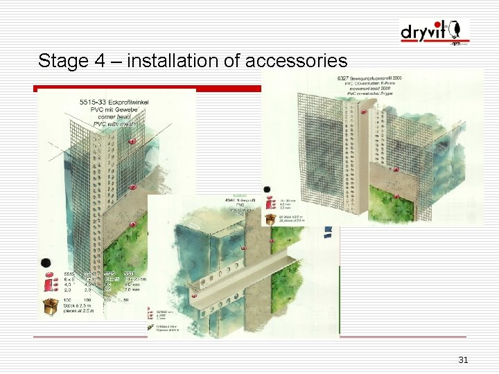 Stage 4 – installation of accessories 31 