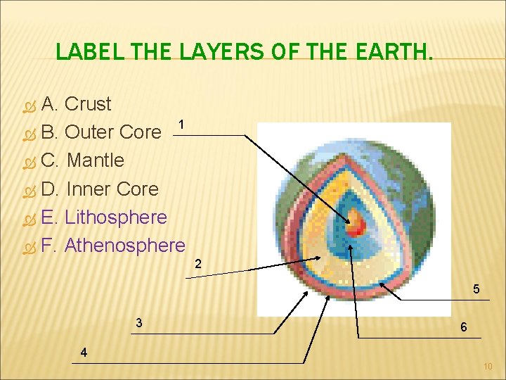 LABEL THE LAYERS OF THE EARTH. A. Crust 1 B. Outer Core C. Mantle