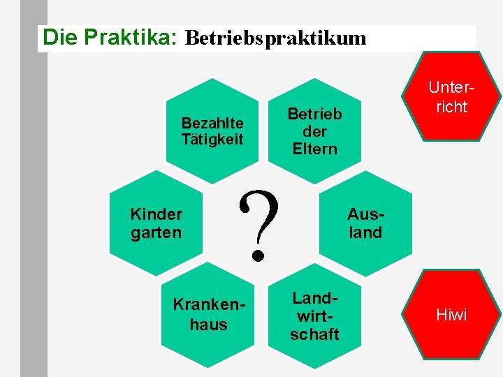 Die Praktika: Betriebspraktikum Bezahlte Tätigkeit Kinder garten Betrieb der Eltern ? Krankenhaus Unterricht Ausland Die Praktika: Betriebspraktikum Bezahlte Tätigkeit Kinder garten Betrieb der Eltern ? Krankenhaus Unterricht Ausland
