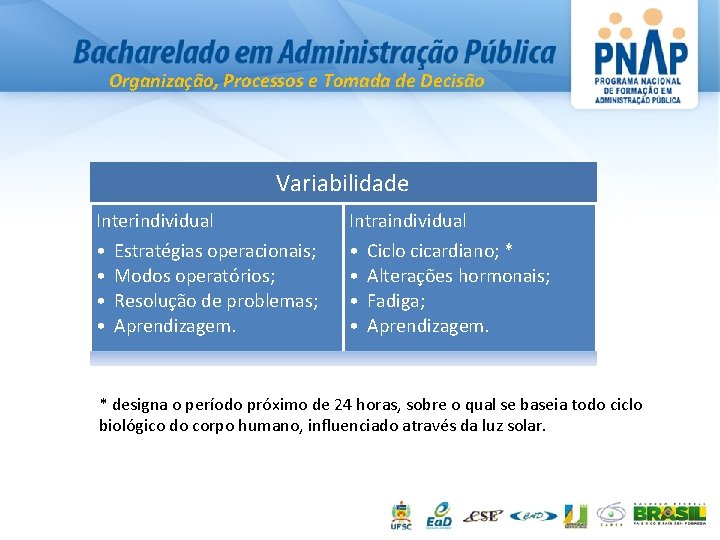 Organização, Processos e Tomada de Decisão Variabilidade Interindividual Intraindividual • • Estratégias operacionais; Modos