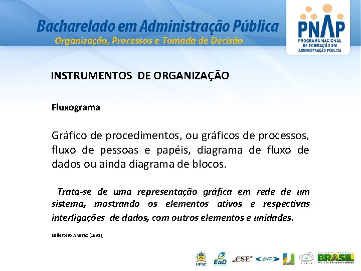 Organização, Processos e Tomada de Decisão INSTRUMENTOS DE ORGANIZAÇÃO Fluxograma Gráfico de procedimentos, ou